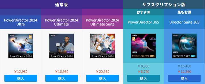 PowerDirector