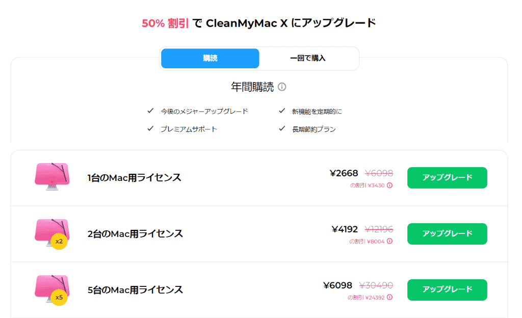 CleanMyMac-アップグレードクーポン