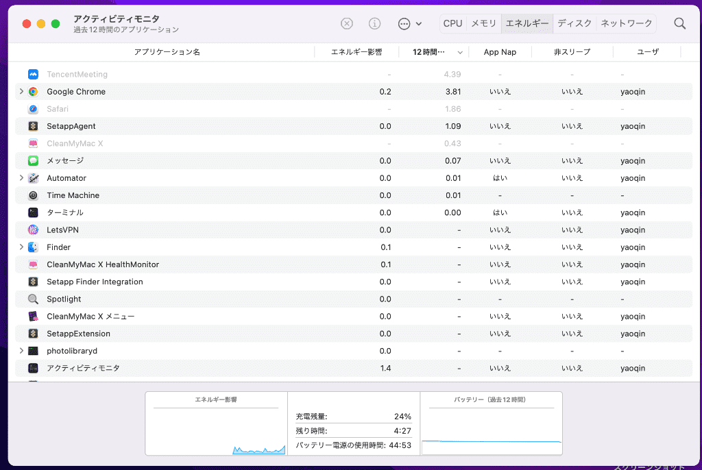 重いMacを高速化-1