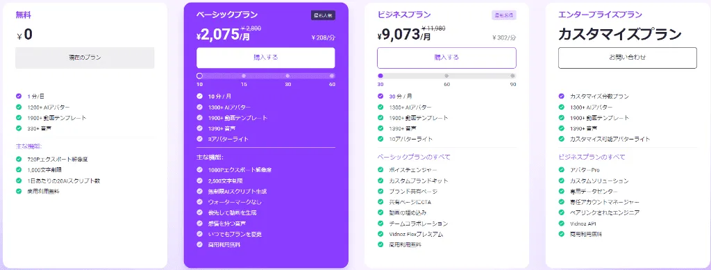 Vidnoz AI-10
