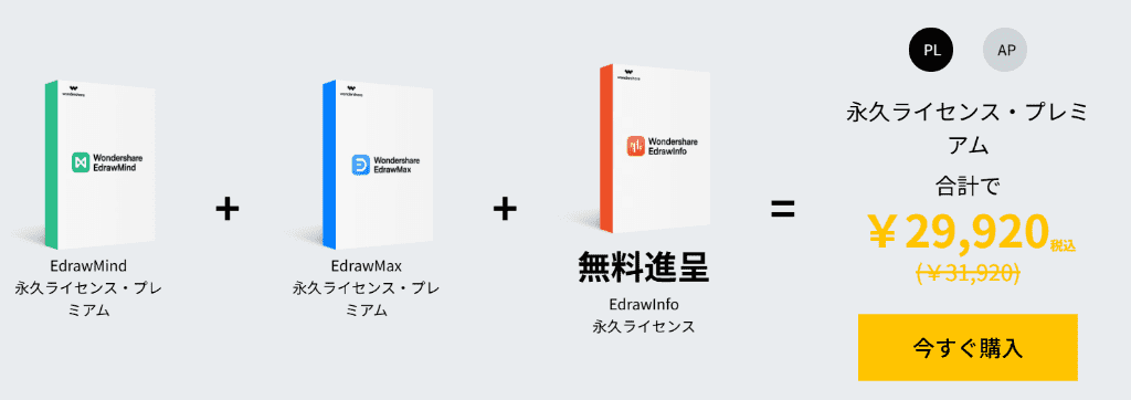 edrawmindクーポン-3