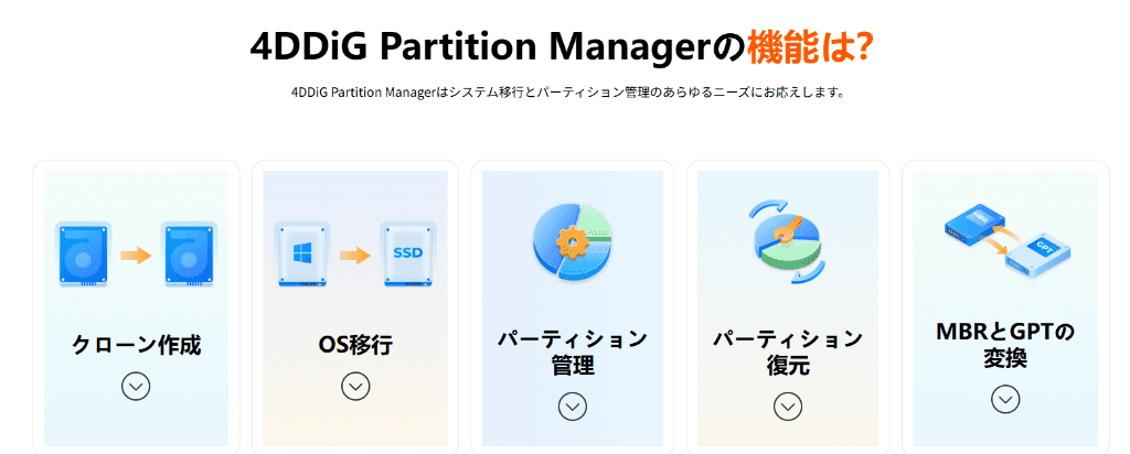 4DDiG Partition Manager‐機能概要