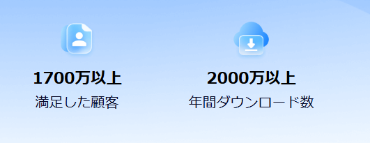 iMyFone Fixppo安全性‐4