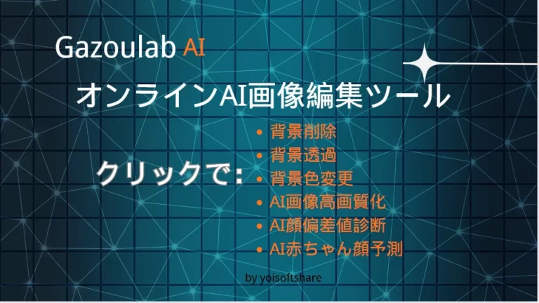 AI画像編集ツールGazoulab