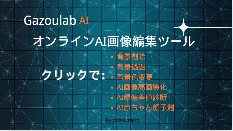 AI画像編集ツールGazoulab