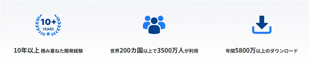 MagicMicの企業実績