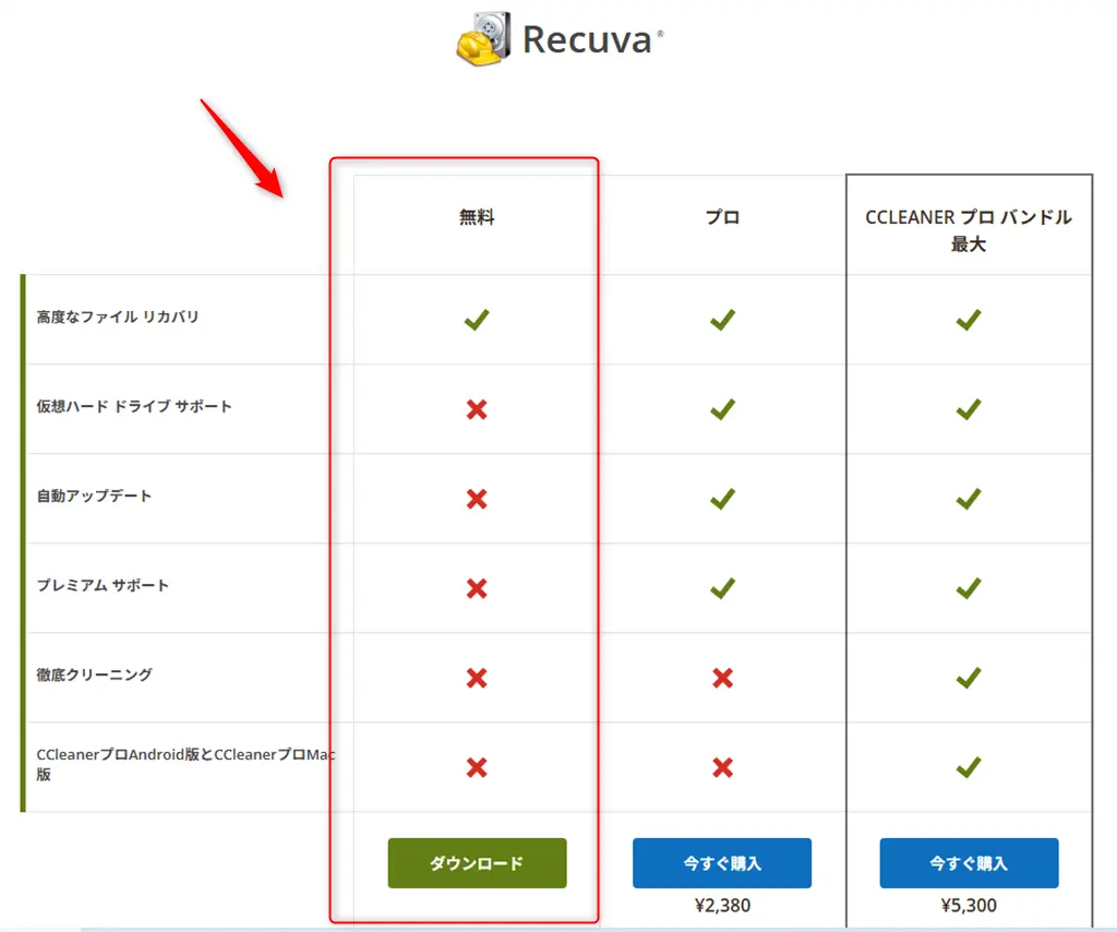 Recuvaの無料版をダウンロード