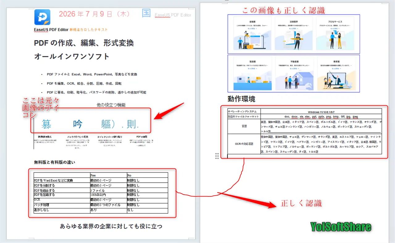 EaseUS PDF EditorでOCR機能の効果