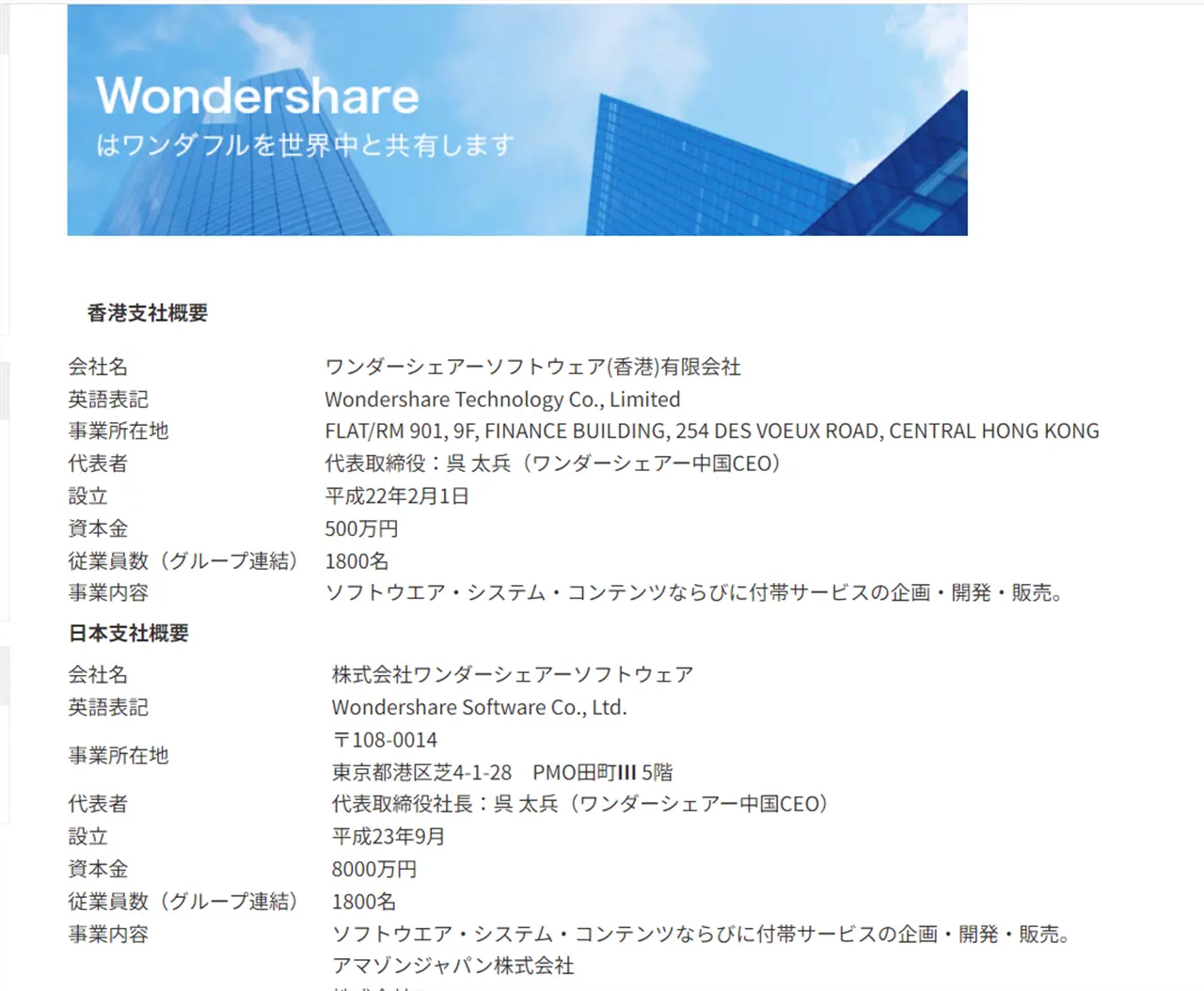 EdrawMaxの会社情報