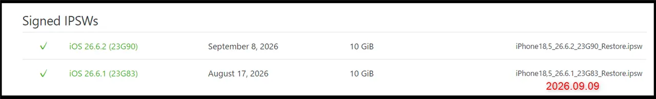Appleが署名しているバージョン